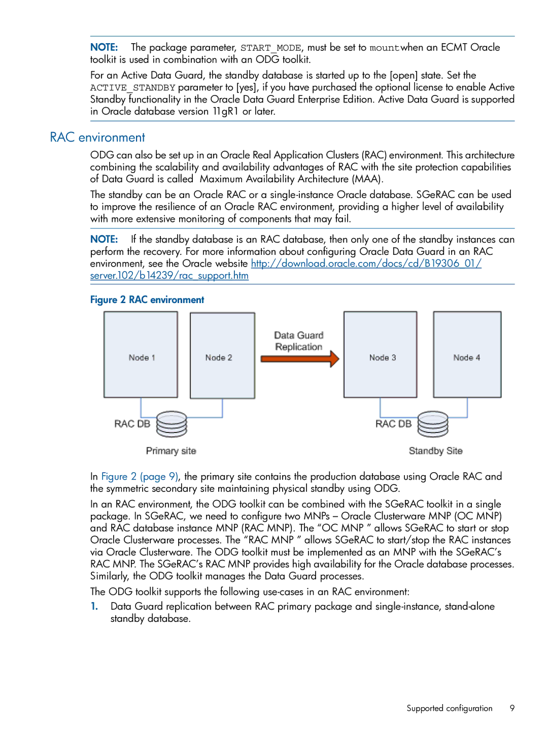 HP Serviceguard Toolkits for Database Replication Solutions manual RAC environment 