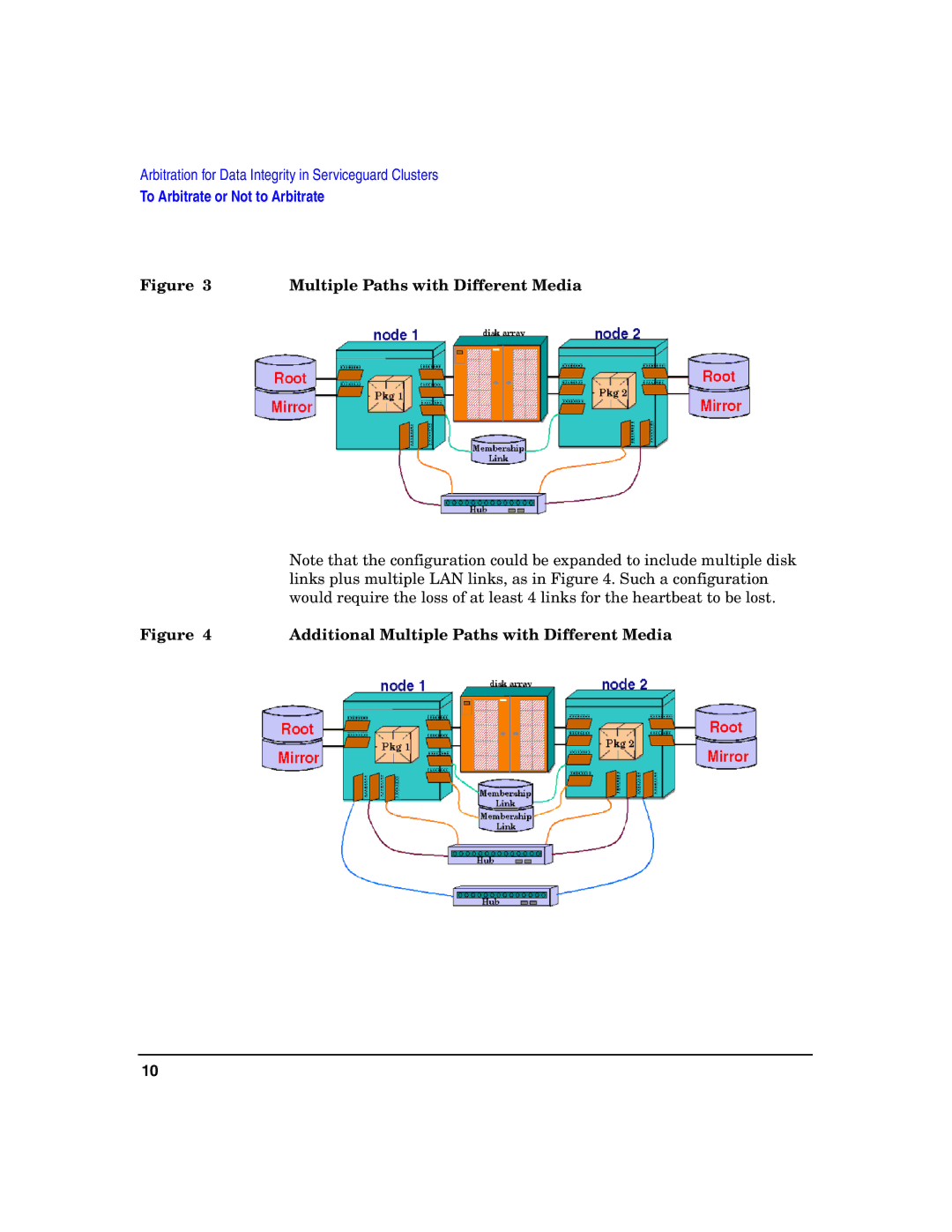 HP Serviceguard manual Additional Multiple Paths with Different Media 