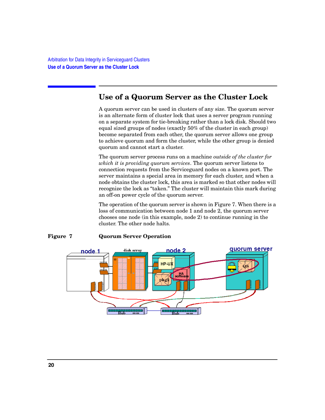 HP Serviceguard manual Use of a Quorum Server as the Cluster Lock, Quorum Server Operation 