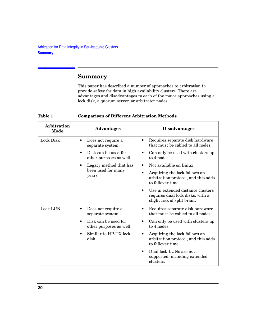 HP Serviceguard manual Summary, Comparison of Different Arbitration Methods, Arbitration Advantages Disadvantages Mode 