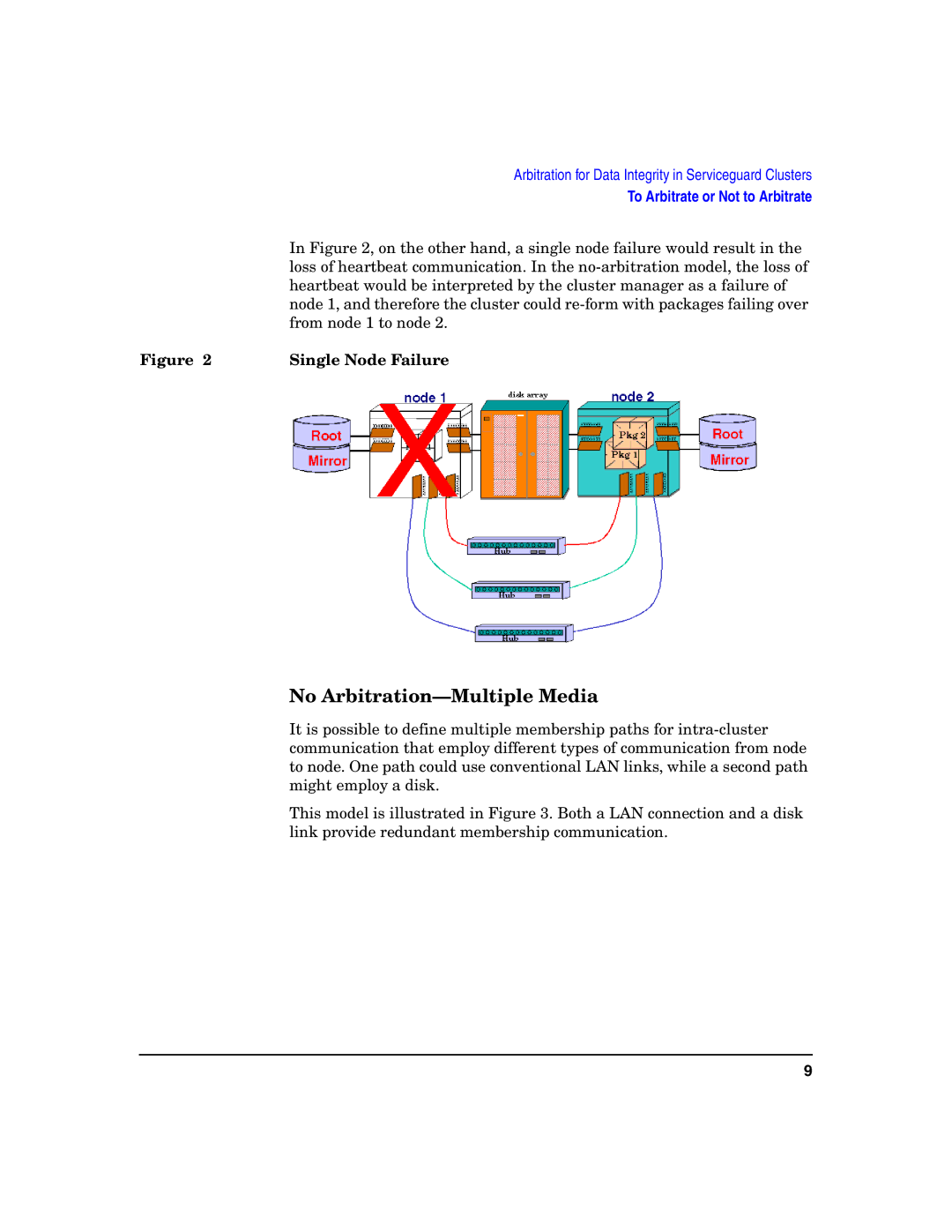 HP Serviceguard manual No Arbitration-Multiple Media, Single Node Failure 