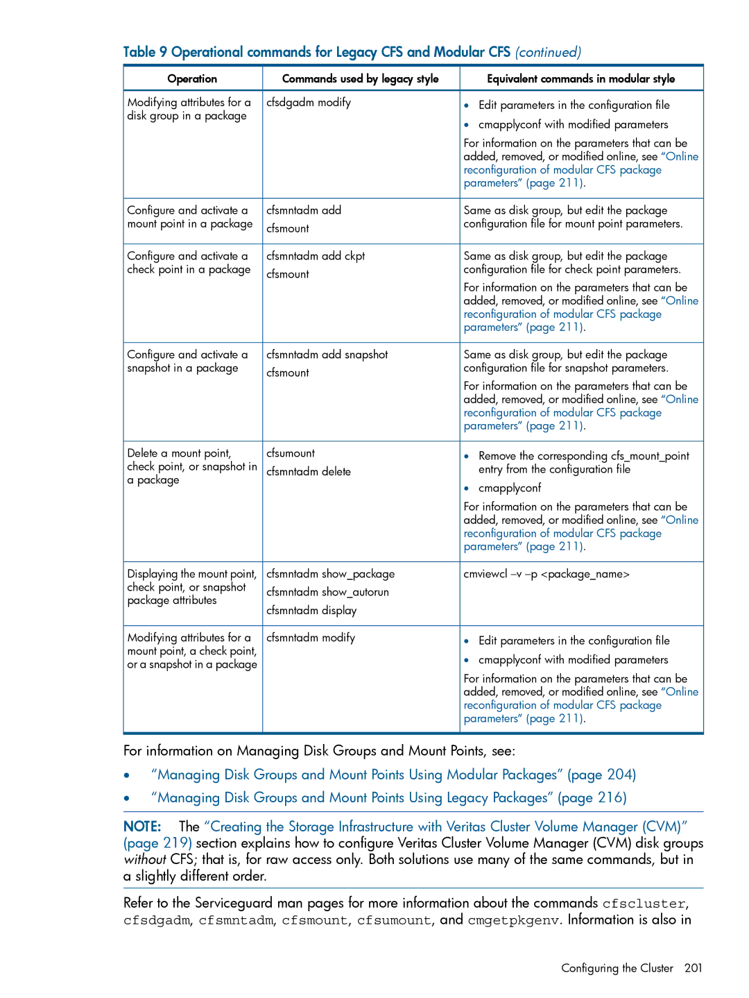 HP Serviceguard manual Delete a mount point, check point, or snapshot in a package 