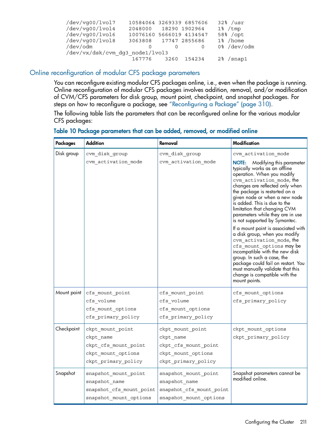 HP Serviceguard manual Online reconfiguration of modular CFS package parameters 