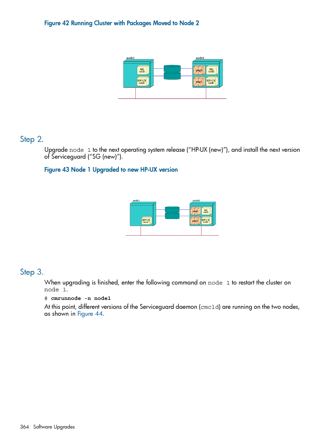 HP Serviceguard manual Running Cluster with Packages Moved to Node 