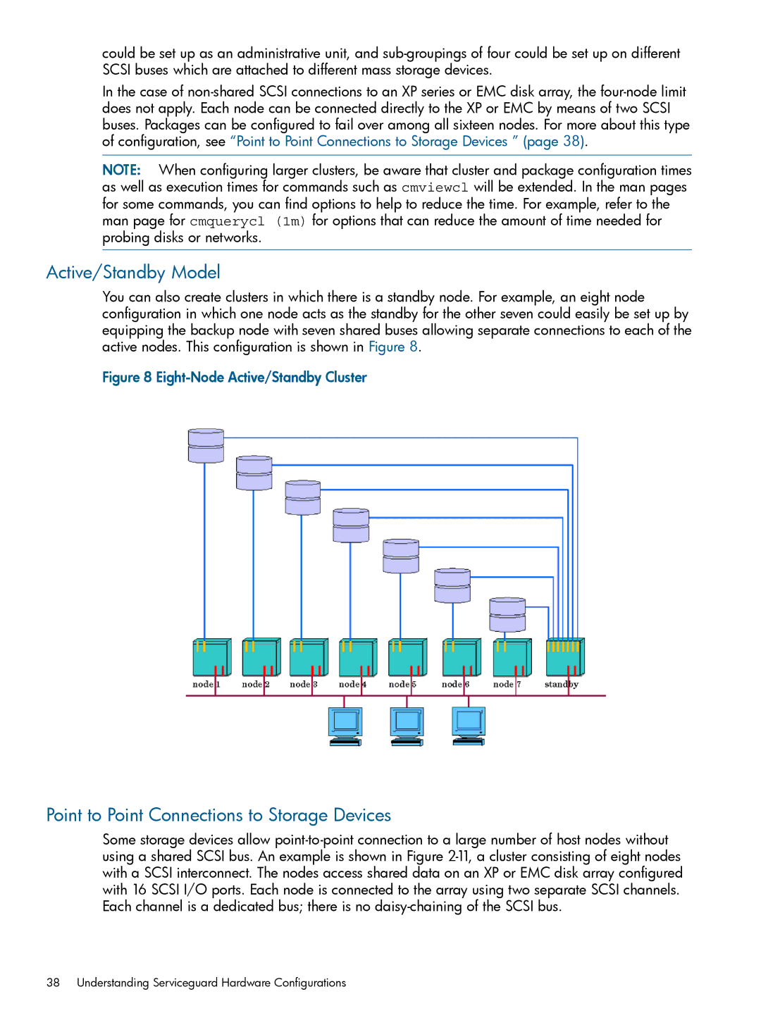 HP Serviceguard manual Active/Standby Model, Point to Point Connections to Storage Devices 