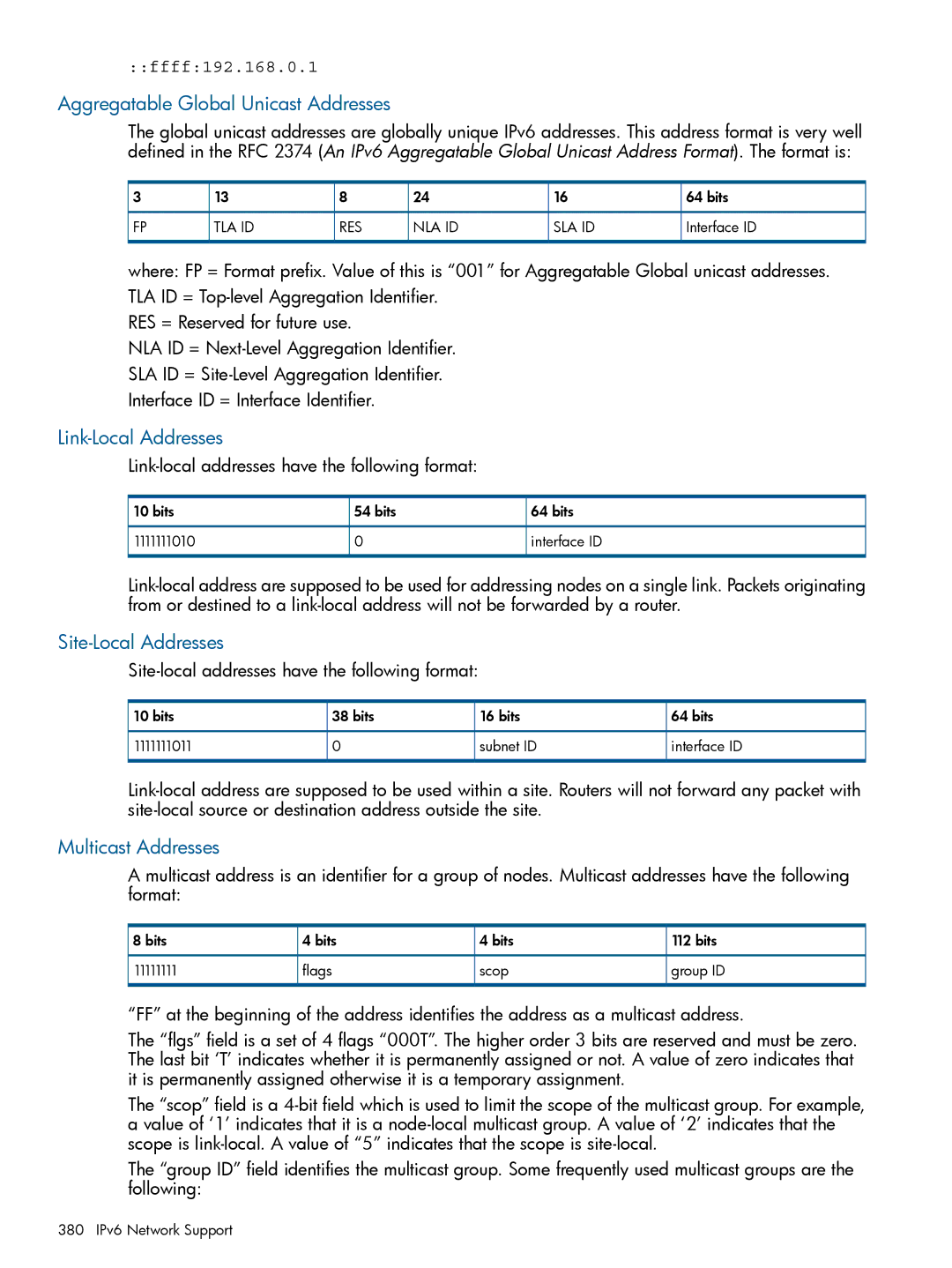 HP Serviceguard Aggregatable Global Unicast Addresses, Link-Local Addresses, Site-Local Addresses, Multicast Addresses 