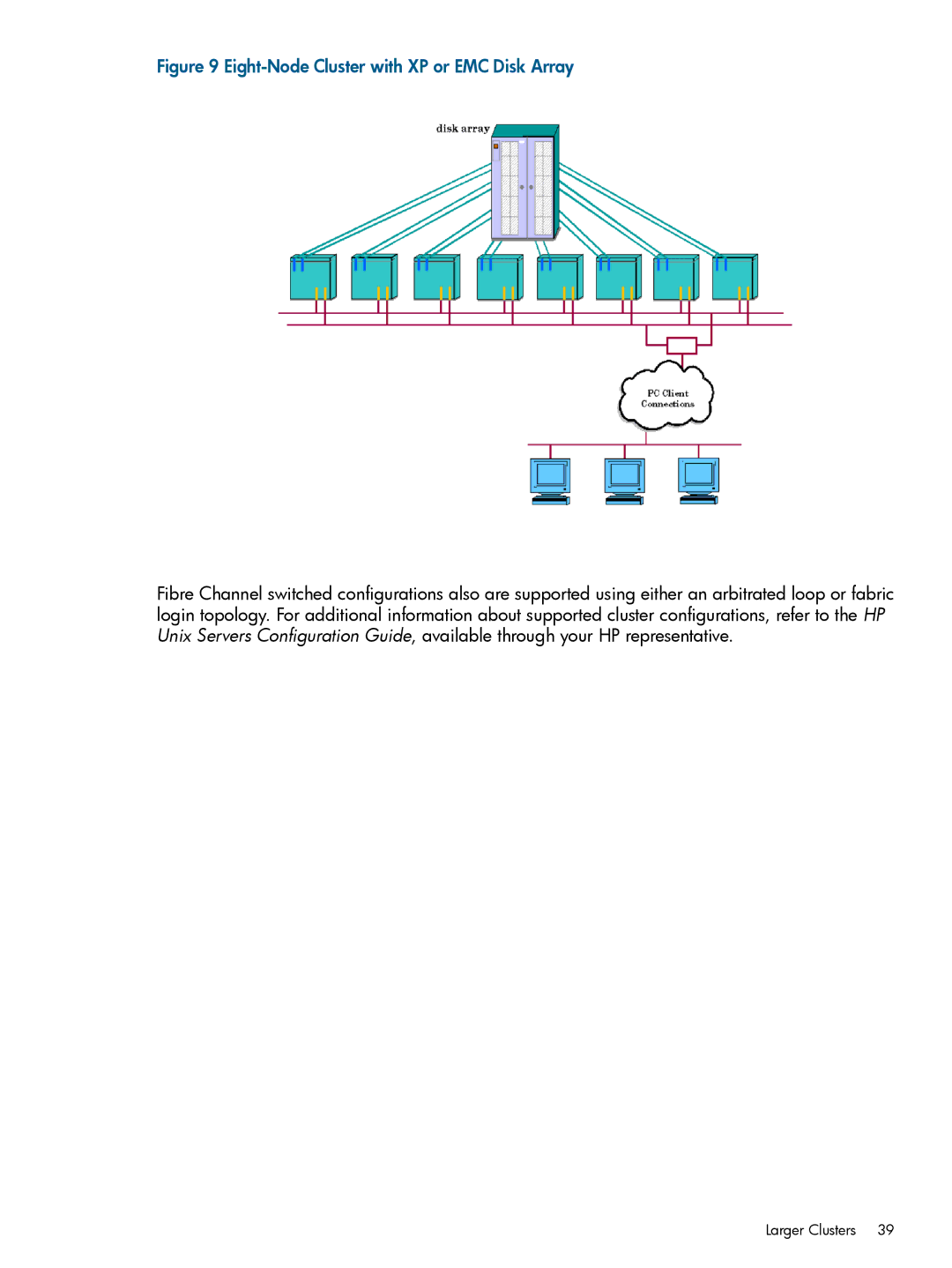 HP Serviceguard manual Eight-Node Cluster with XP or EMC Disk Array 