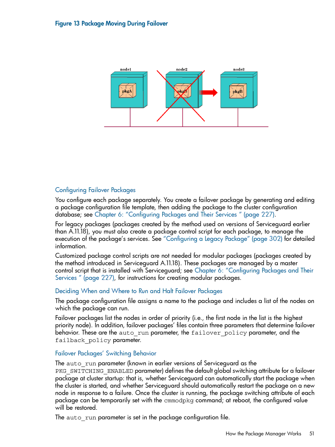 HP Serviceguard manual Deciding When and Where to Run and Halt Failover Packages, Failover Packages’ Switching Behavior 