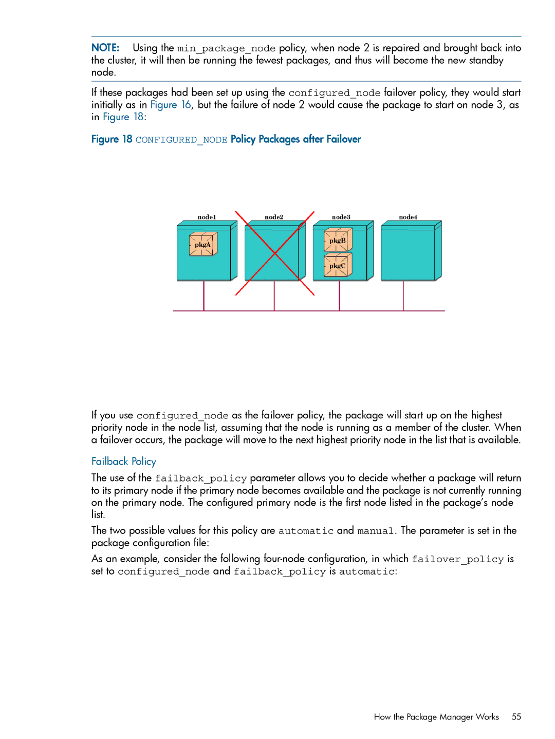 HP Serviceguard manual Configurednode Policy Packages after Failover, Failback Policy 