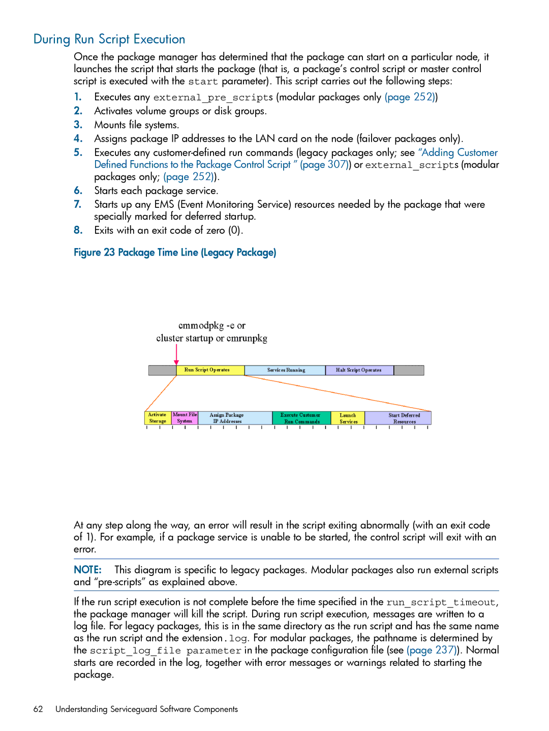 HP Serviceguard manual During Run Script Execution, Package Time Line Legacy Package 