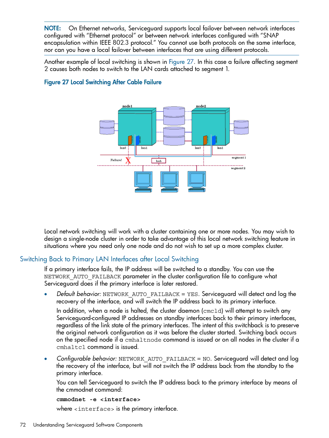 HP Serviceguard manual Cmmodnet -e interface, Where interface is the primary interface 