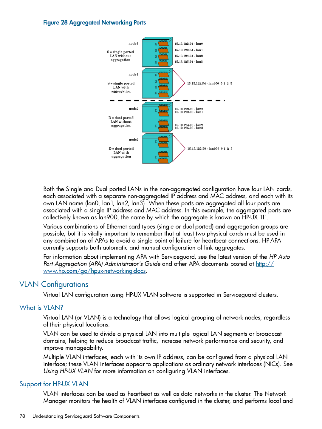 HP Serviceguard manual Vlan Configurations, What is VLAN?, Support for HP-UX Vlan 