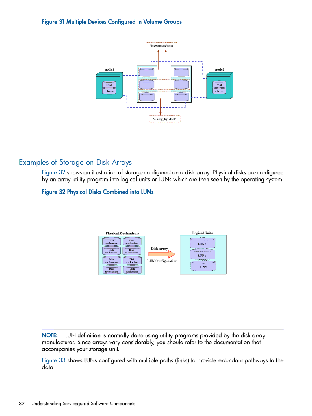 HP Serviceguard manual Examples of Storage on Disk Arrays, Multiple Devices Configured in Volume Groups 