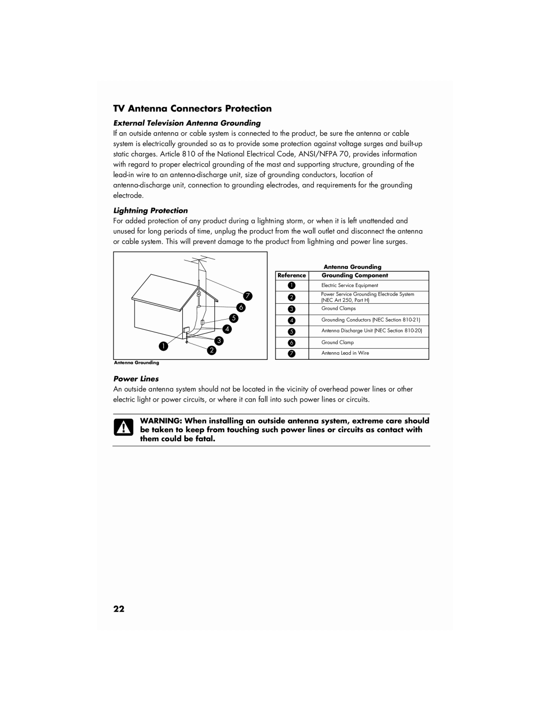 HP SG3746IL, SG3711IL manual TV Antenna Connectors Protection, External Television Antenna Grounding 