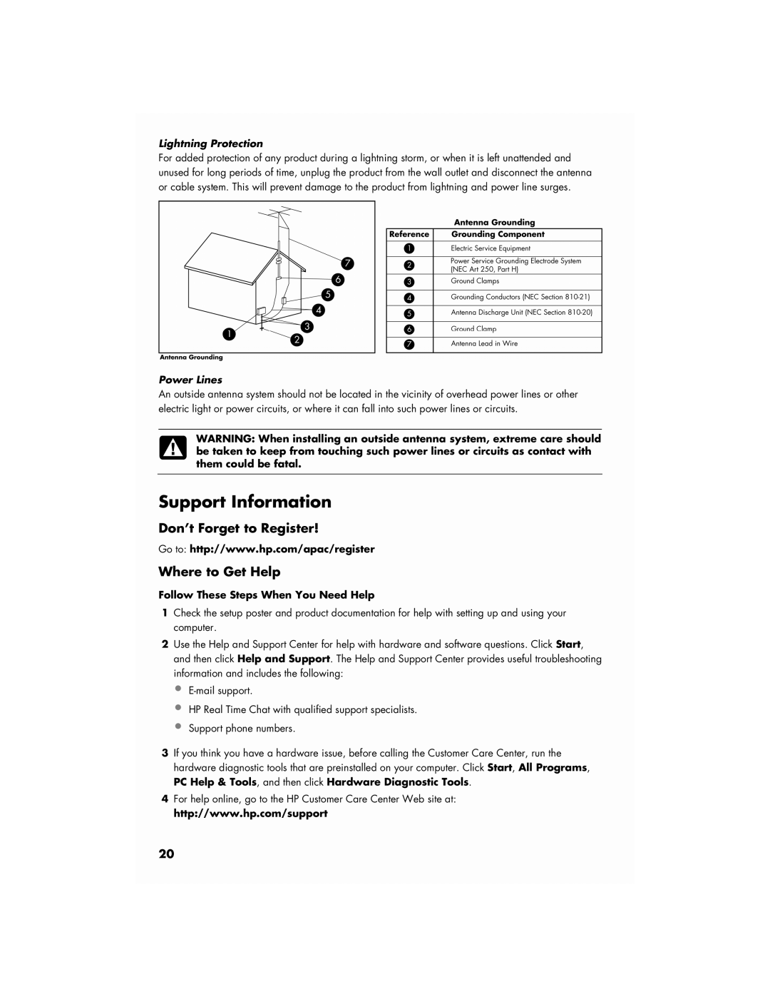 HP SG3778D manual Don’t Forget to Register Where to Get Help, Follow These Steps When You Need Help 