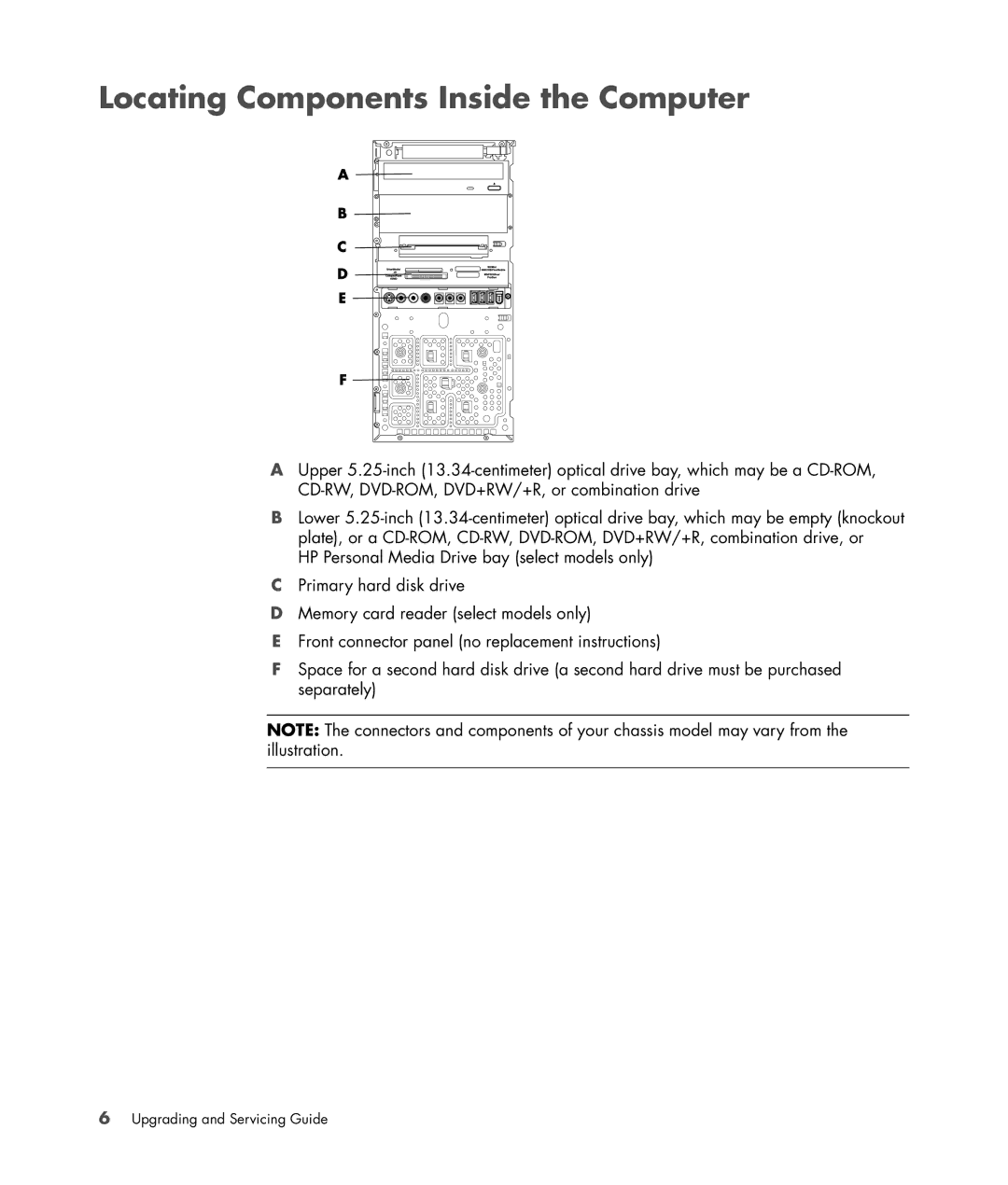 HP SG3778D manual Locating Components Inside the Computer 