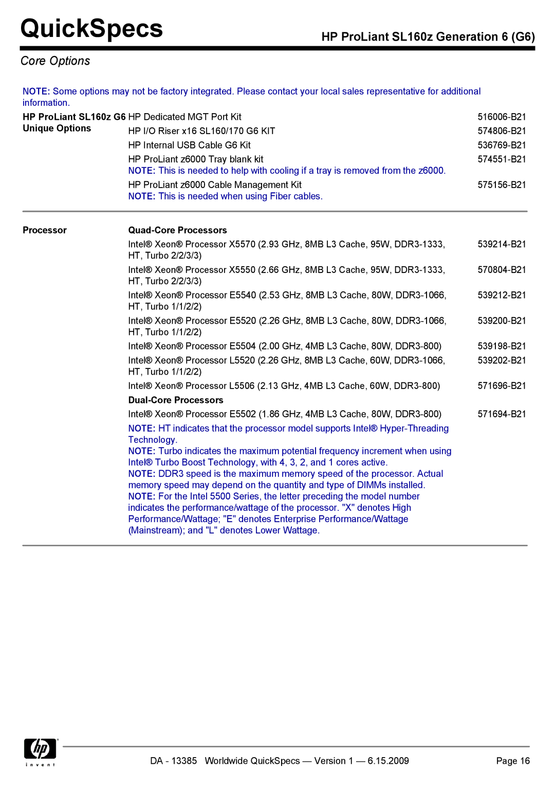 HP SL160Z manual Core Options, Unique Options, Processor Quad-Core Processors 