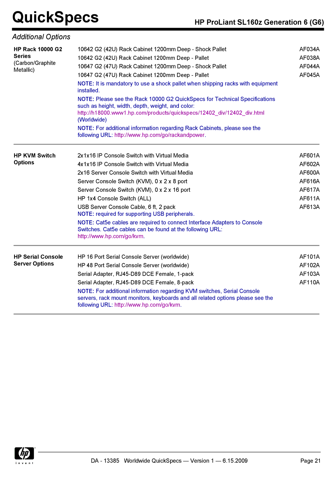 HP SL160Z manual HP Rack 10000 G2, Series, HP KVM Switch Options, HP Serial Console, Server Options 