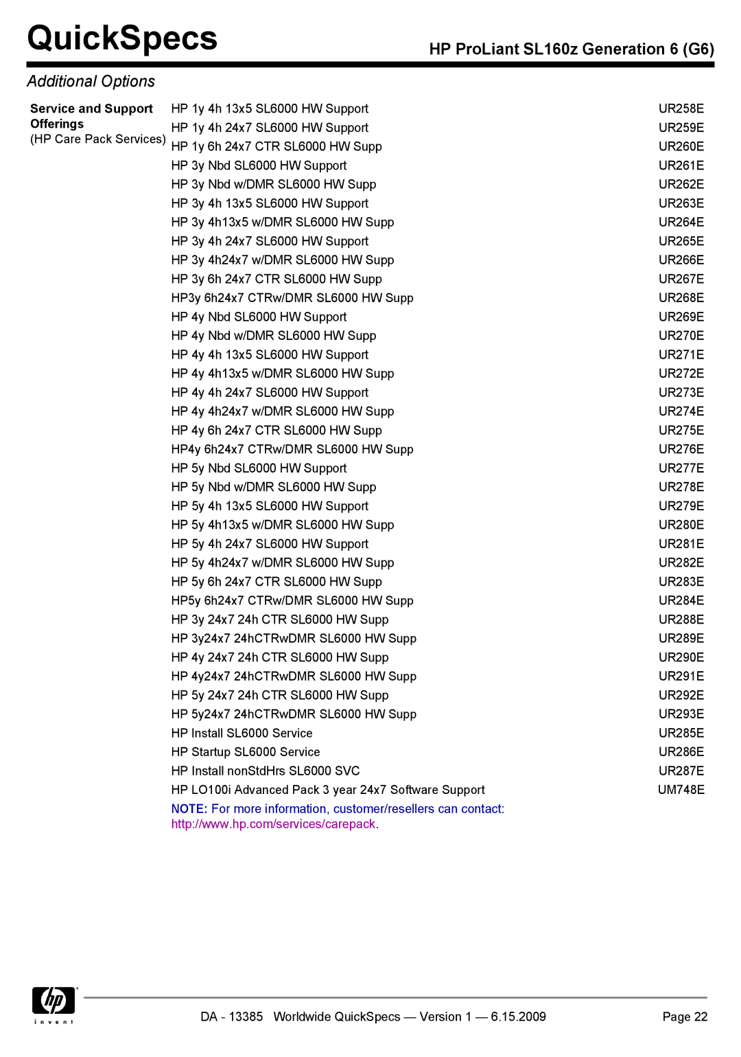 HP SL160Z manual Service and Support Offerings 