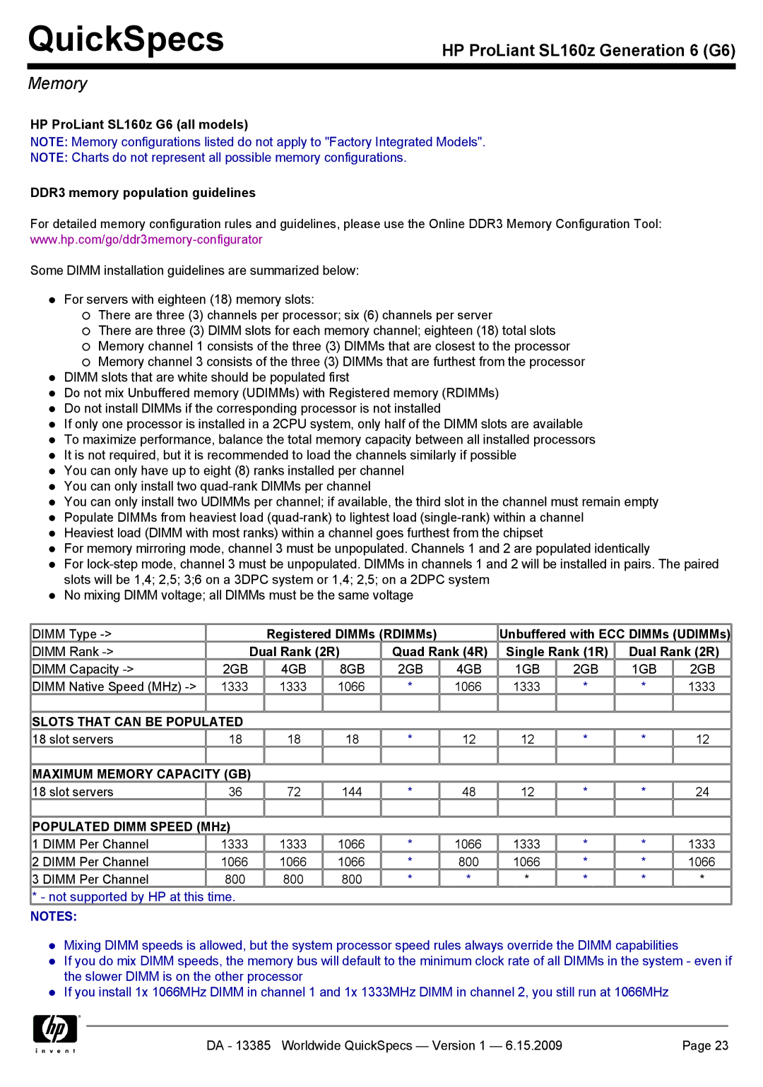 HP SL160Z manual Memory, Registered DIMMs RDIMMs Unbuffered with ECC DIMMs UDIMMs, Dual Rank 2R Quad Rank 4R Single Rank 1R 