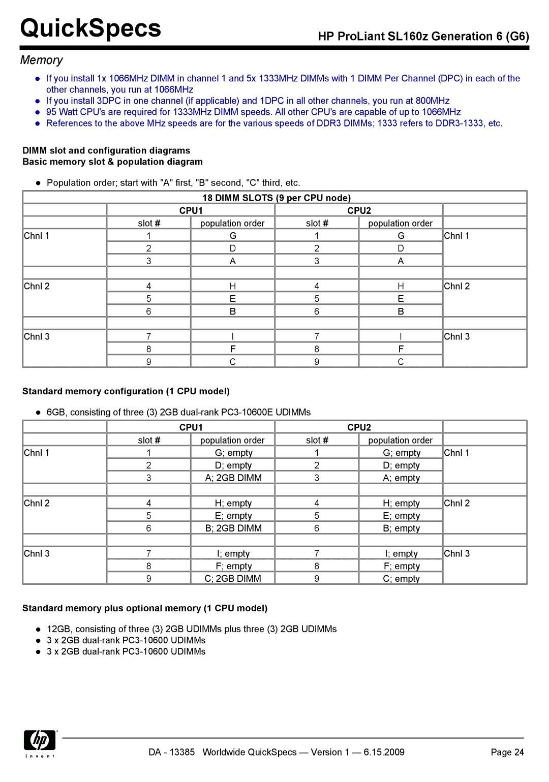 HP SL160Z manual Dimm Slots 9 per CPU node, Standard memory configuration 1 CPU model 