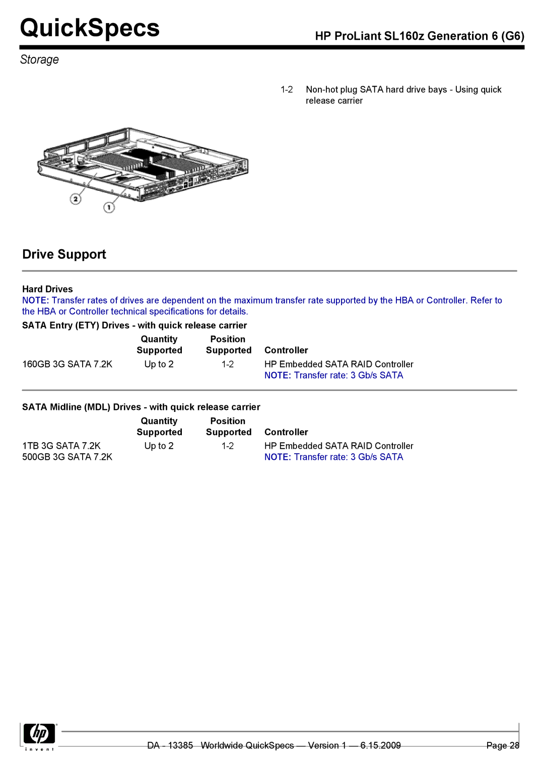 HP SL160Z manual Drive Support, Storage 