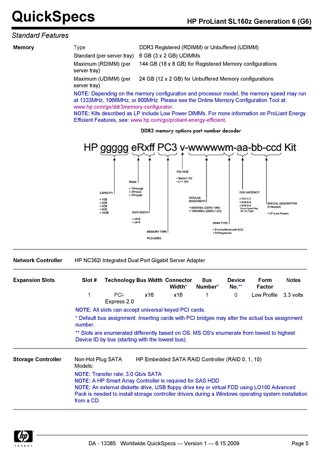 HP SL160Z manual Memory, X16 Low Profile Volts Express 