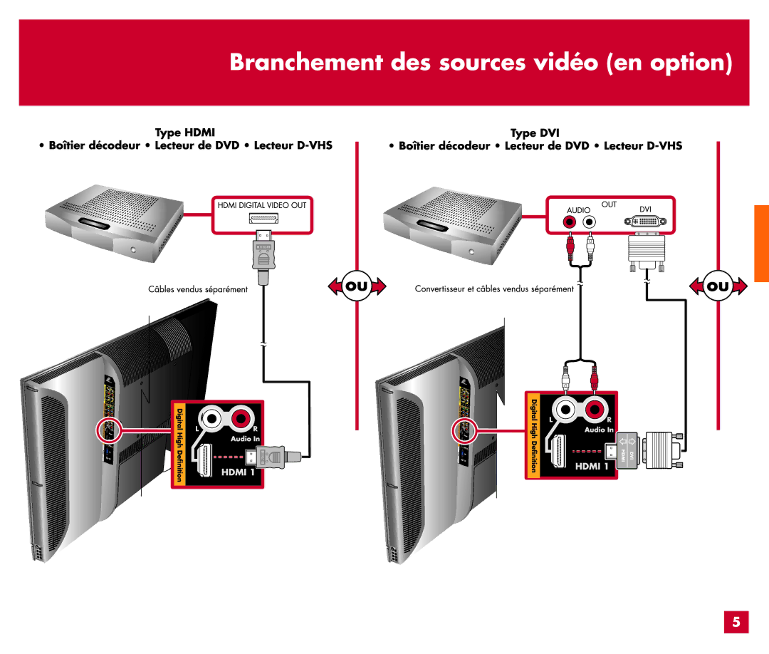 HP SL4282N 42 inch, SL4782N 47 inch manual 