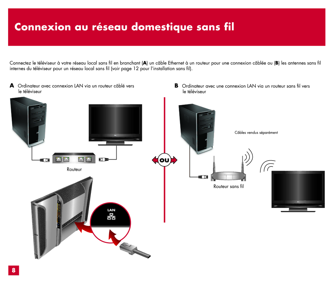 HP SL4782N 47 inch, SL4282N 42 inch manual 