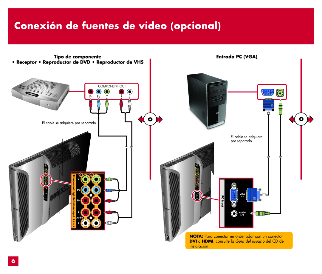 HP SL4282N 42 inch, SL4782N 47 inch manual 