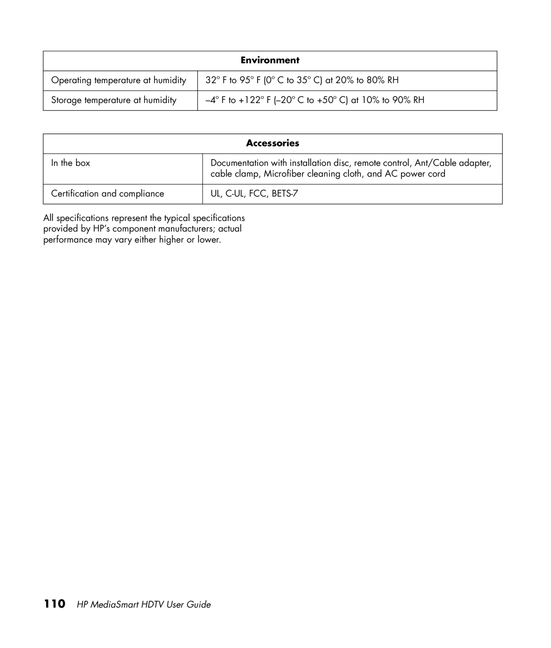 HP SL4282N 42 inch manual Environment, Accessories 