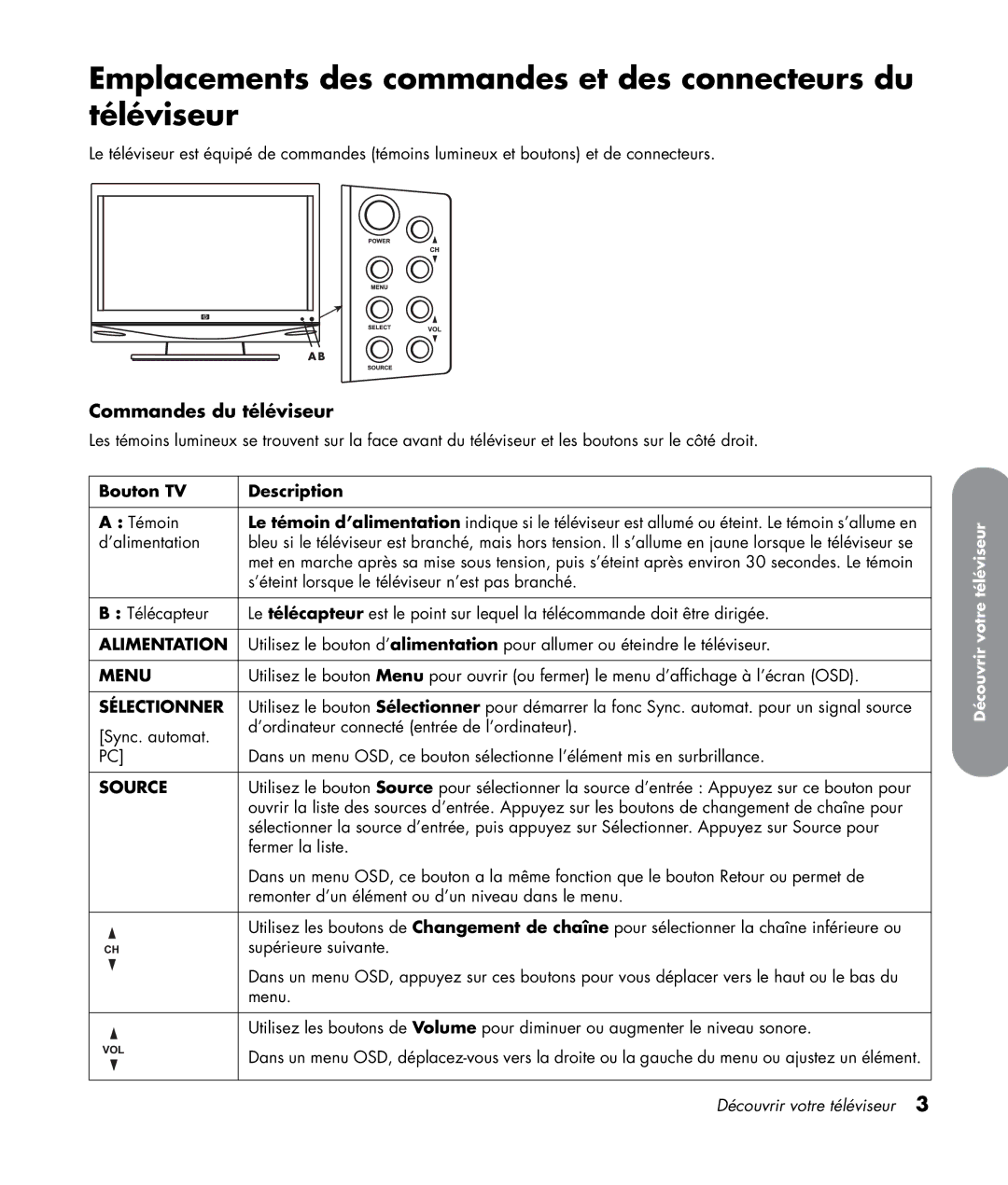 HP SL4282N 42 inch manual Emplacements des commandes et des connecteurs du téléviseur, Commandes du téléviseur 