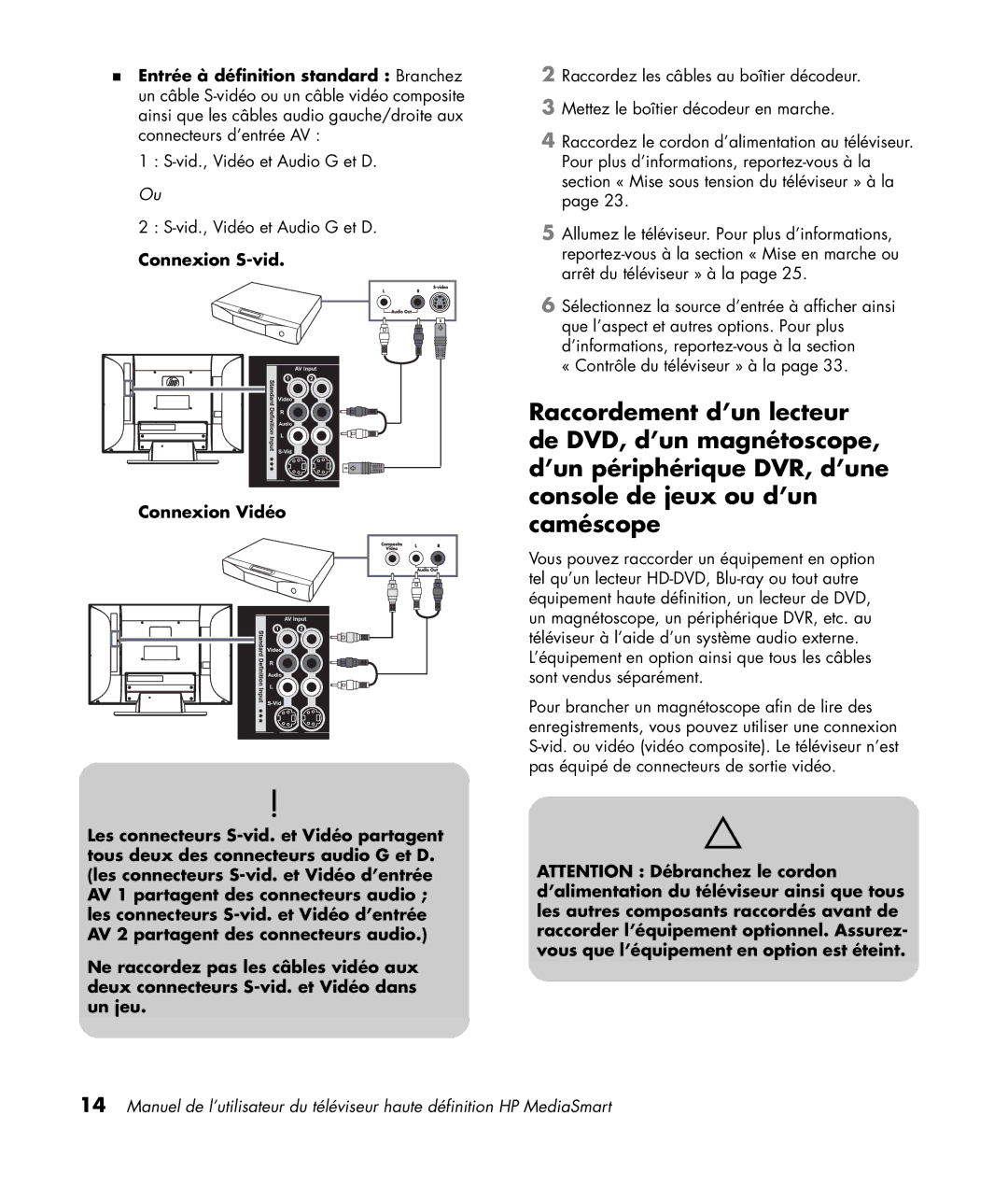 HP SL4282N 42 inch manual Vid., Vidéo et Audio G et D. Ou 