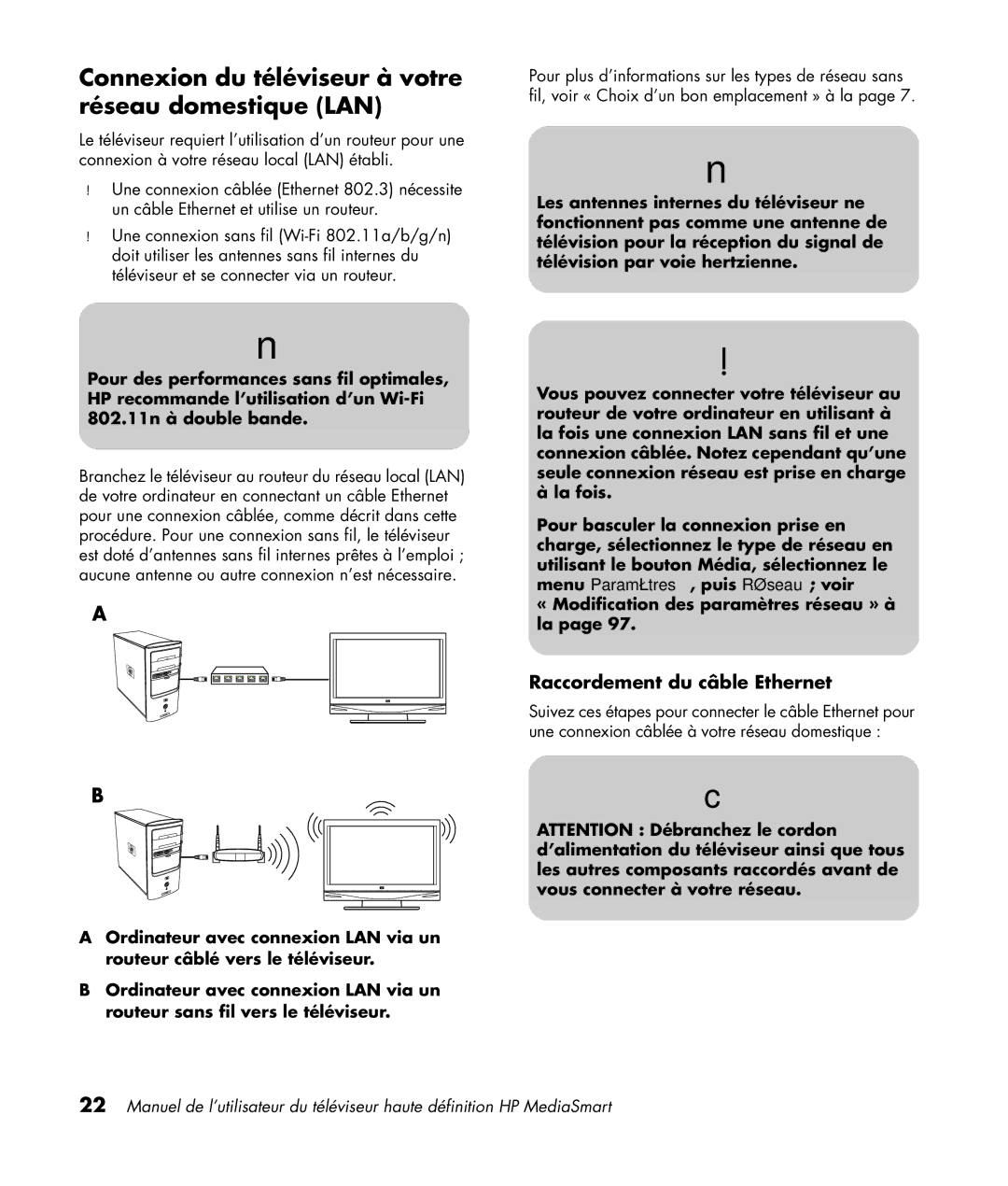 HP SL4282N 42 inch manual Connexion du téléviseur à votre réseau domestique LAN, Raccordement du câble Ethernet 