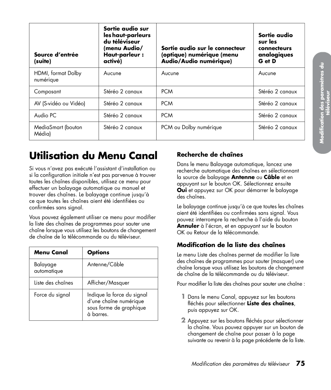 HP SL4282N 42 inch manual Utilisation du Menu Canal, Recherche de chaînes, Modification de la liste des chaînes 