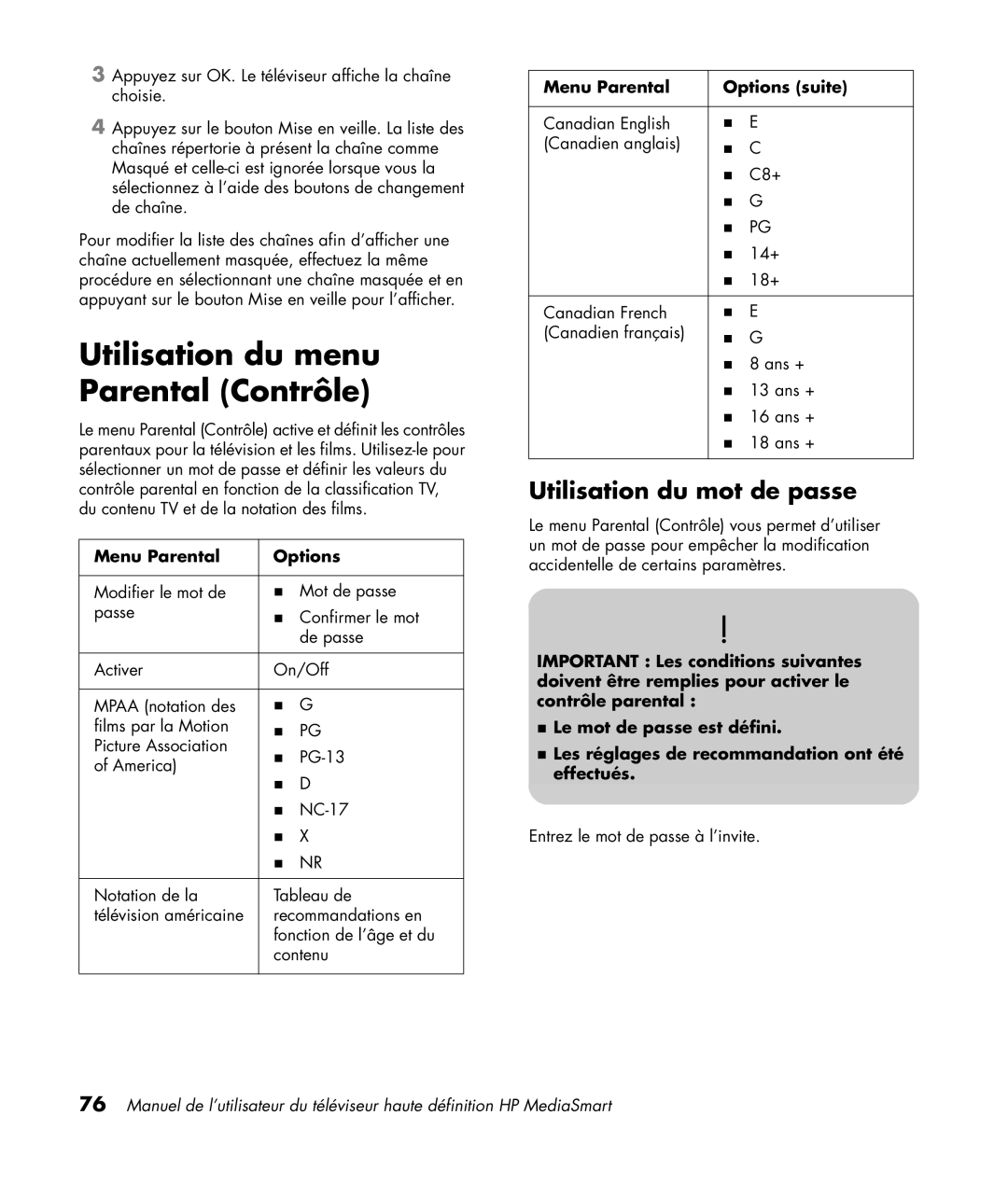 HP SL4282N 42 inch manual Utilisation du menu Parental Contrôle, Utilisation du mot de passe, Menu Parental Options 