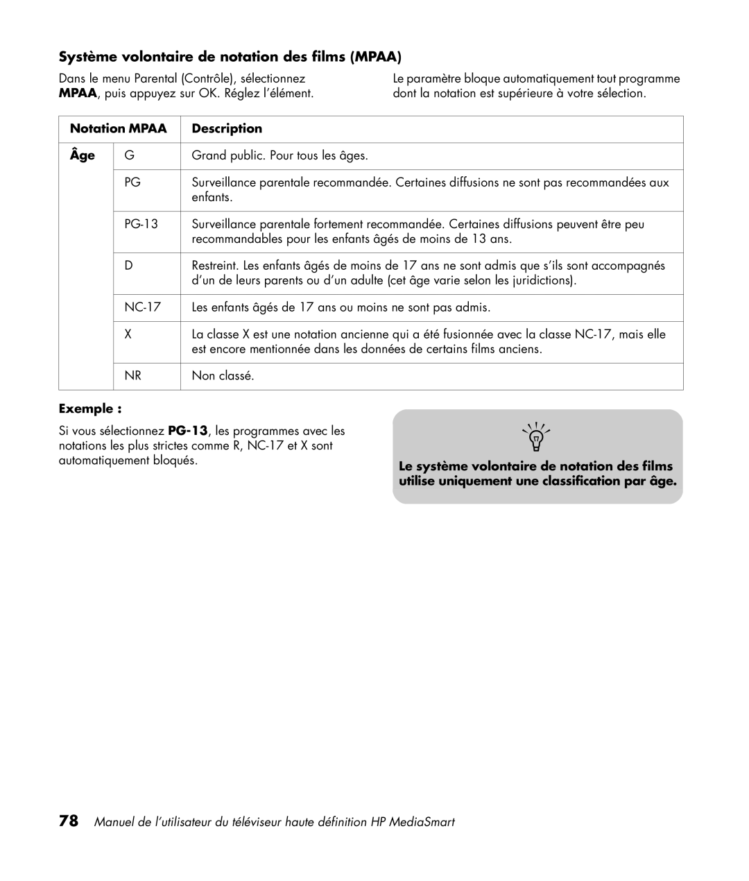 HP SL4282N 42 inch manual Système volontaire de notation des films Mpaa, Notation Mpaa Description Âge, Exemple 