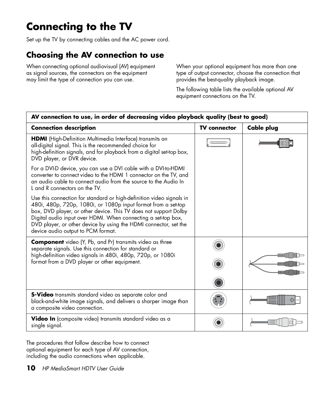 HP SL4282N 42 inch manual Connecting to the TV, Choosing the AV connection to use 