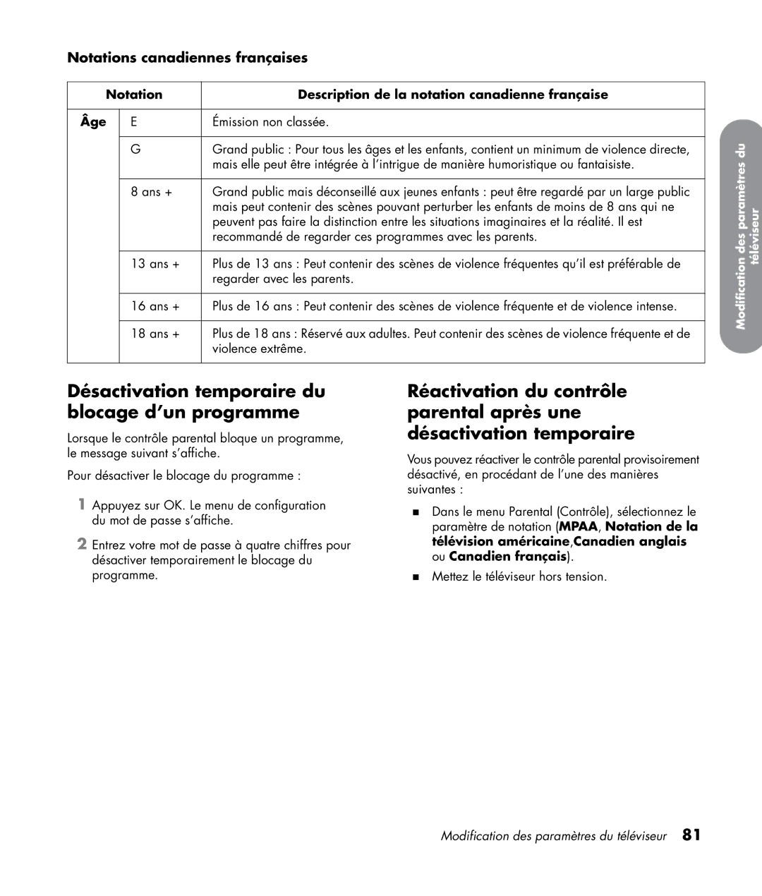 HP SL4282N 42 inch manual Désactivation temporaire du blocage d’un programme, Notations canadiennes françaises 