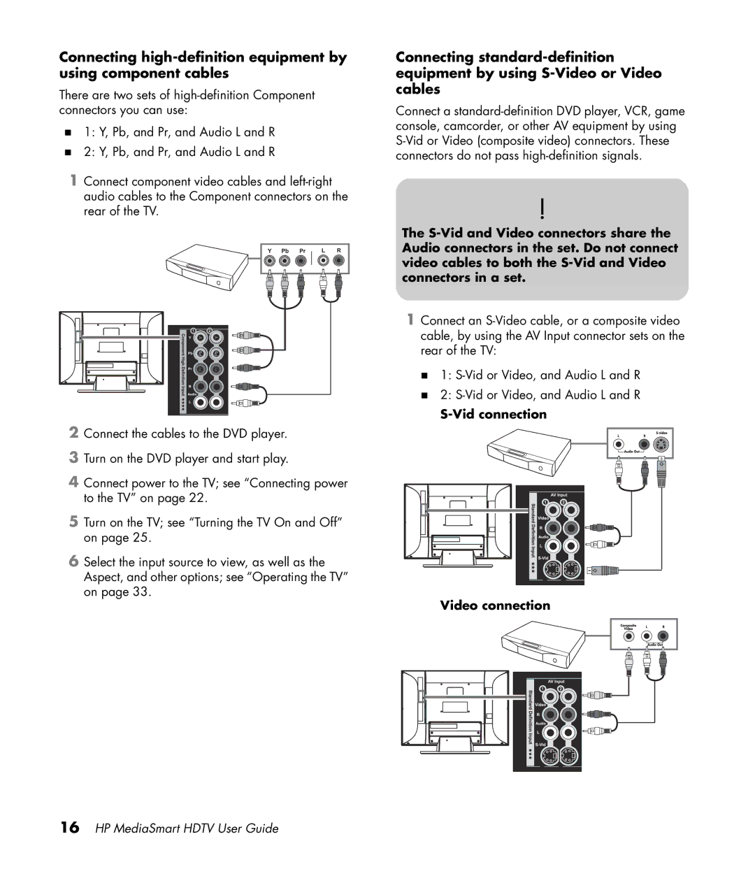 HP SL4282N 42 inch manual Vid connection Video connection 