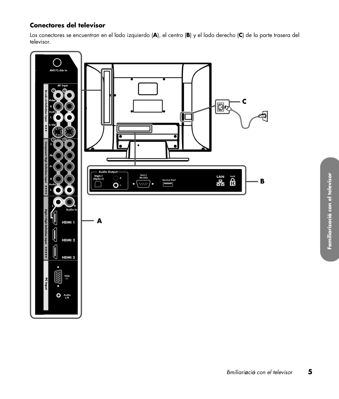 HP SL4282N 42 inch manual Conectores del televisor 