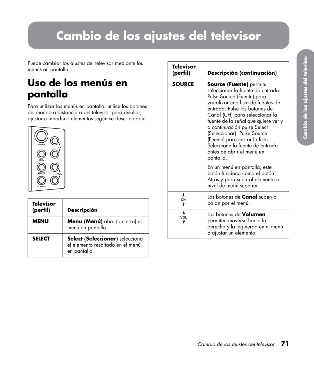 HP SL4282N 42 inch manual Cambio de los ajustes del televisor, Uso de los menús en pantalla 