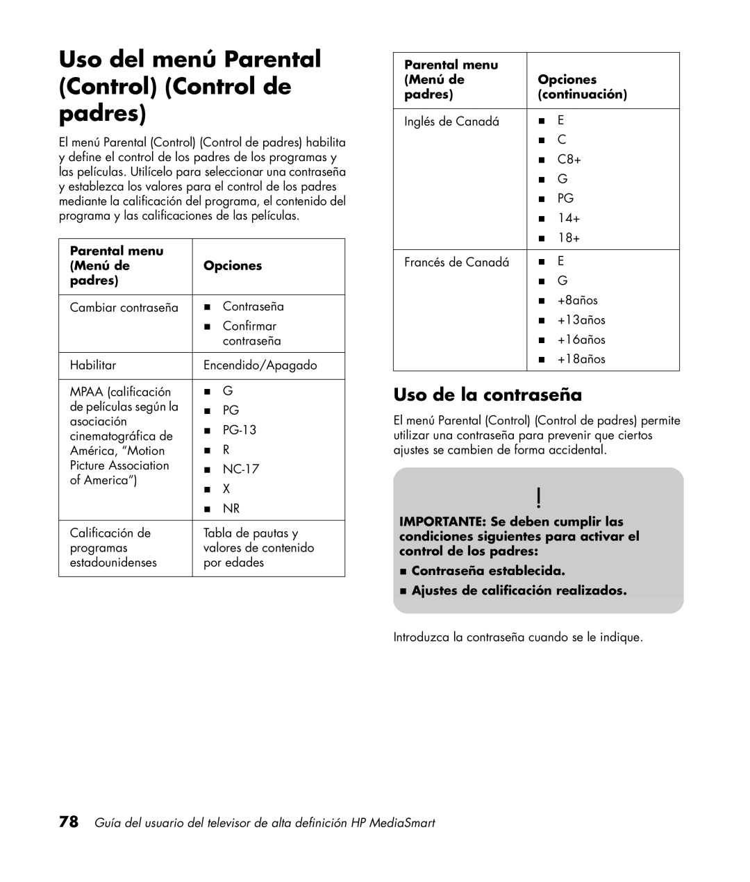 HP SL4282N 42 inch manual Uso del menú Parental Control Control de padres, Uso de la contraseña 