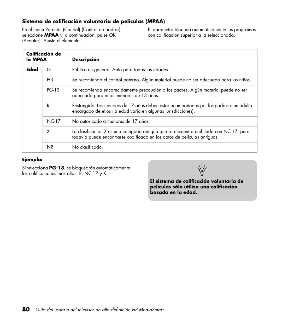 HP SL4282N 42 inch Sistema de calificación voluntaria de películas Mpaa, Calificación de La Mpaa Descripción Edad, Ejemplo 