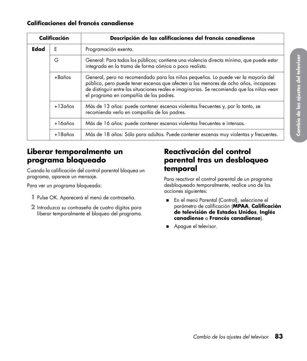 HP SL4282N 42 inch manual Calificaciones del francés canadiense 