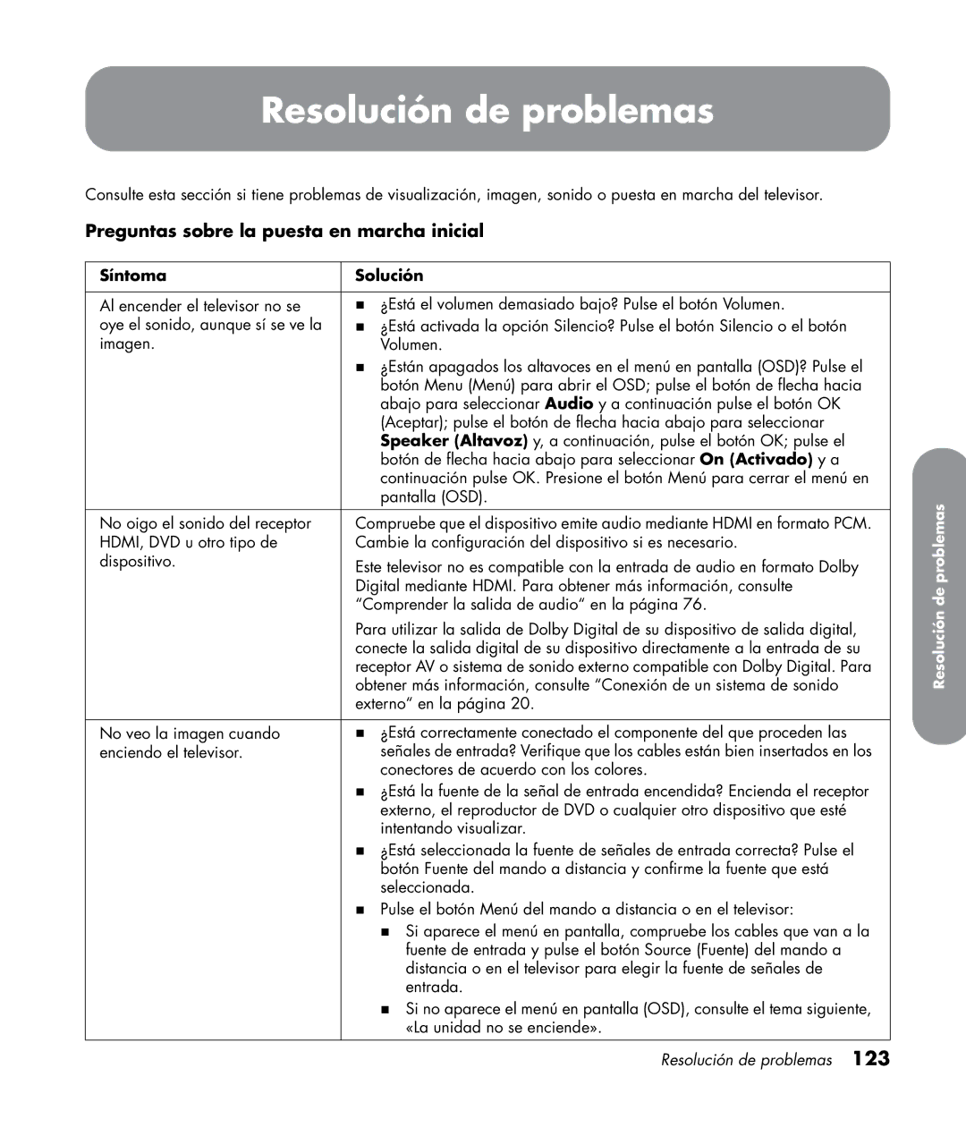 HP SL4282N 42 inch manual Resolución de problemas, Preguntas sobre la puesta en marcha inicial, Síntoma Solución 