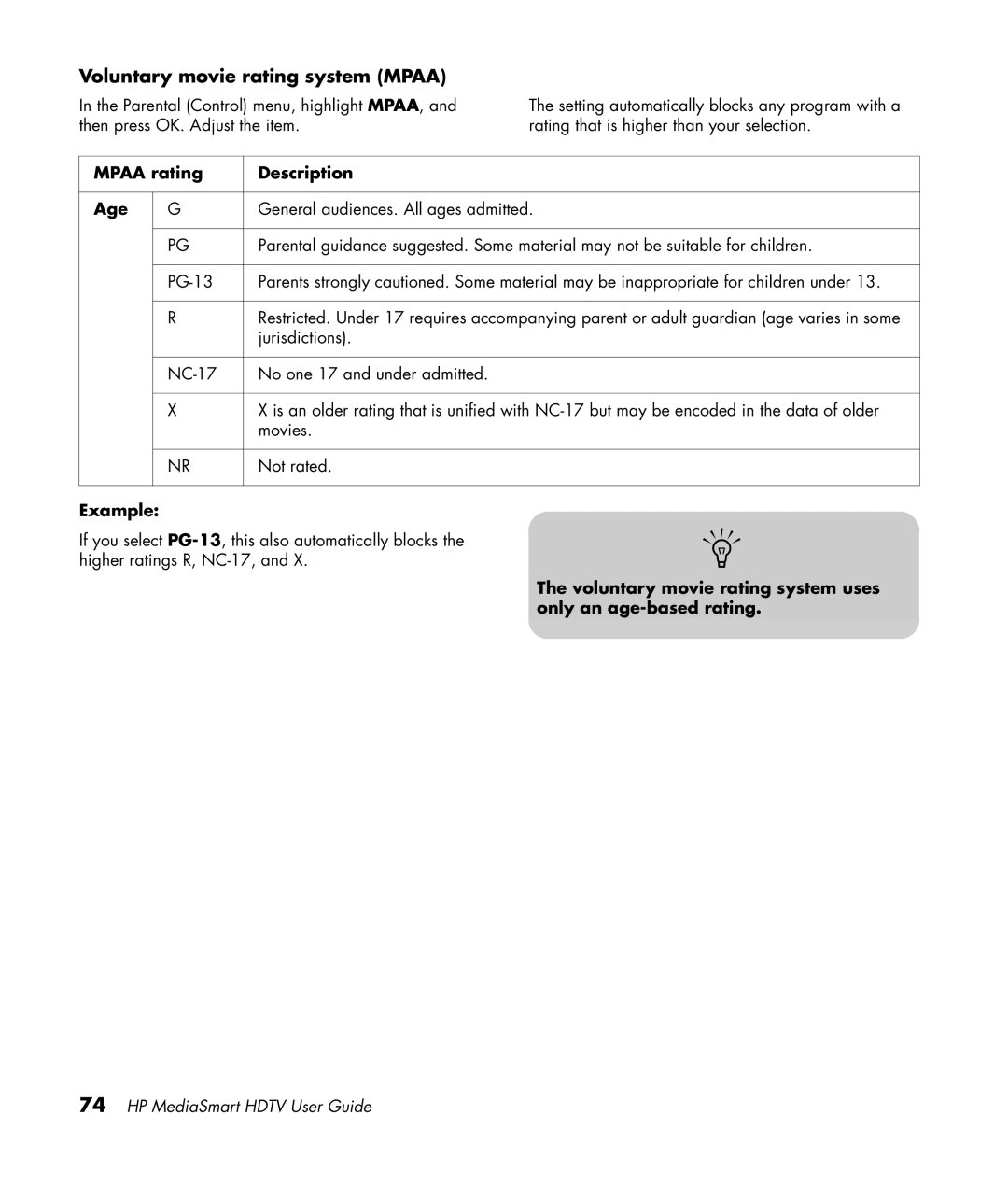 HP SL4282N 42 inch manual Voluntary movie rating system Mpaa, Mpaa rating Description Age, Example 