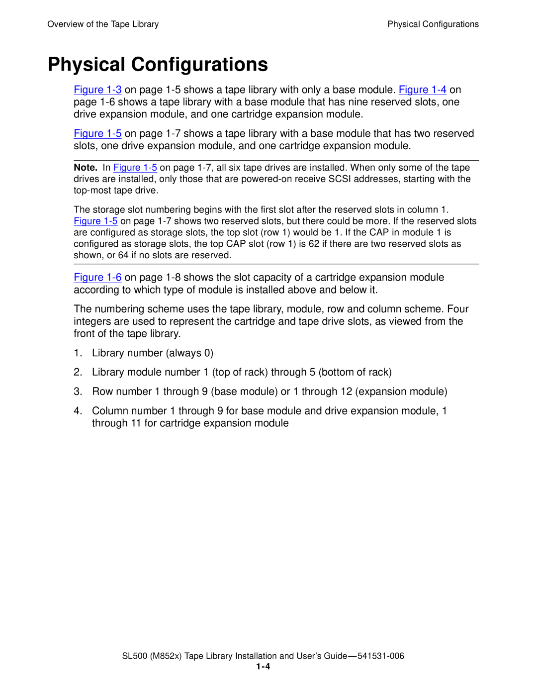 HP SL500 (M852x) manual Physical Configurations 