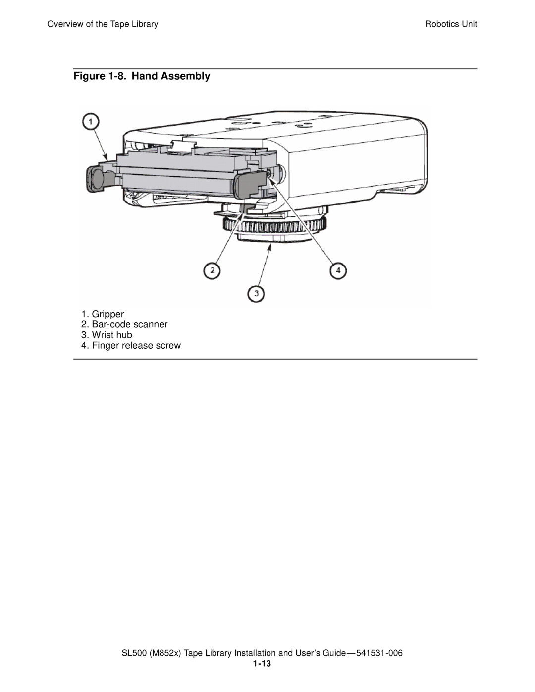 HP SL500 (M852x) manual Hand Assembly 