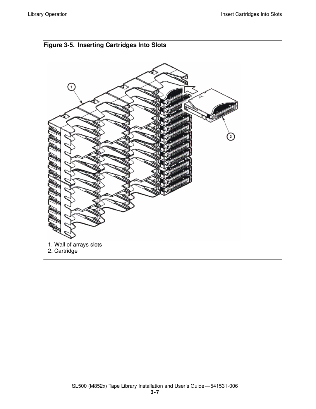 HP SL500 (M852x) manual Inserting Cartridges Into Slots 